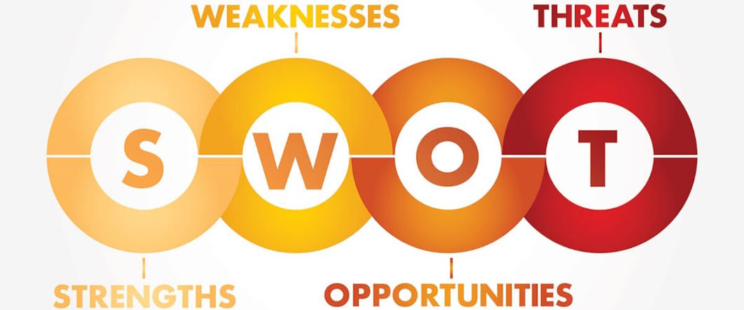 SWOT analysis